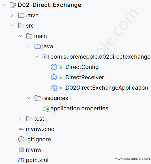 rabbitmq-direct